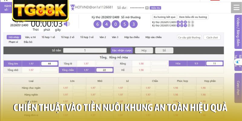 Chiến thuật vào tiền nuôi khung an toàn hiệu quả Chiến thuật vào tiền nuôi khung an toàn hiệu quả