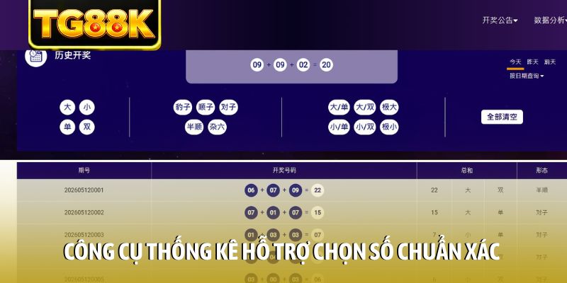 Công cụ thống kê hỗ trợ chọn số chuẩn xác Công cụ thống kê hỗ trợ chọn số chuẩn xác