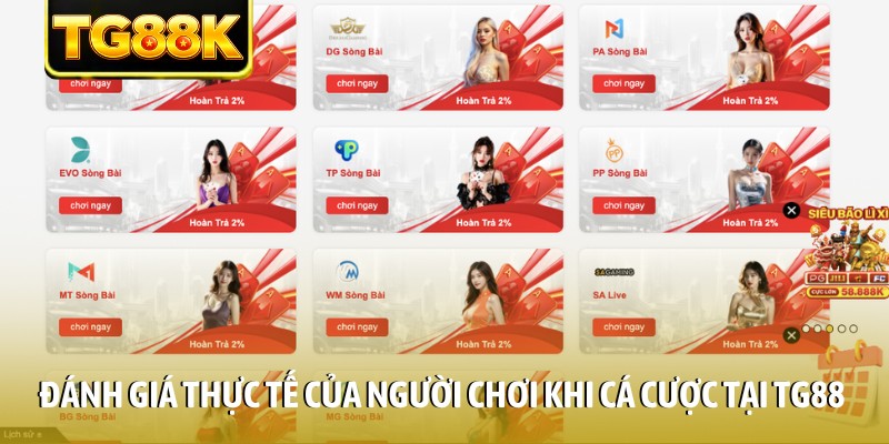 Đánh giá thực tế của người chơi khi cá cược tại TG88 Đánh giá thực tế của người chơi khi cá cược tại TG88